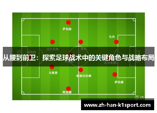 从腰到前卫：探索足球战术中的关键角色与战略布局