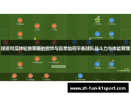 球迷对瓜帅轮换策略的担忧与反思如何平衡球队战斗力与体能管理