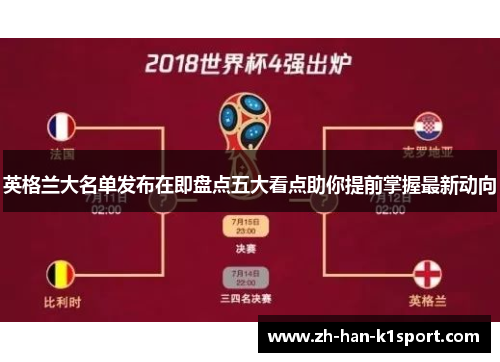 英格兰大名单发布在即盘点五大看点助你提前掌握最新动向