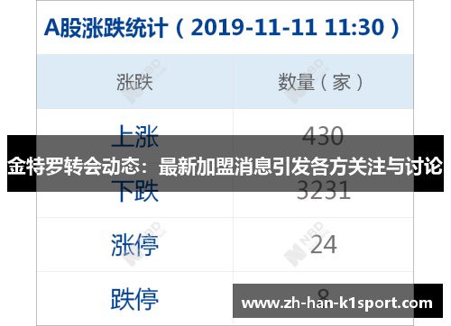金特罗转会动态：最新加盟消息引发各方关注与讨论