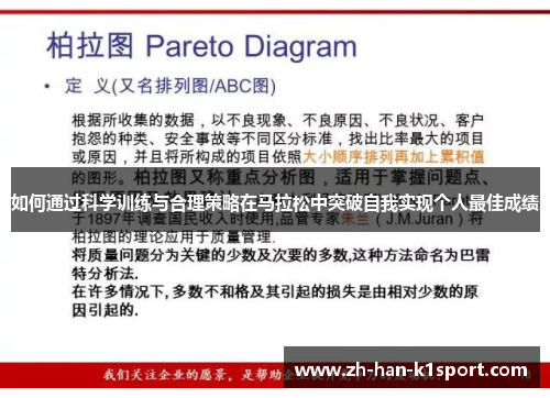 如何通过科学训练与合理策略在马拉松中突破自我实现个人最佳成绩