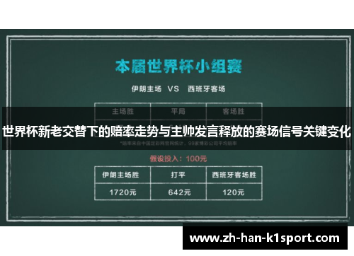 世界杯新老交替下的赔率走势与主帅发言释放的赛场信号关键变化