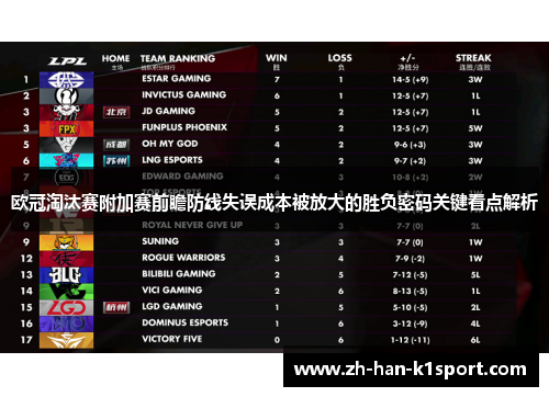 欧冠淘汰赛附加赛前瞻防线失误成本被放大的胜负密码关键看点解析