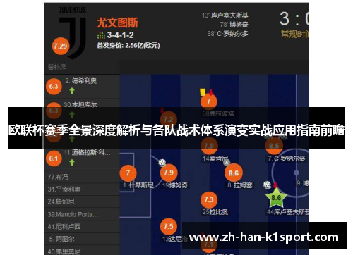 欧联杯赛季全景深度解析与各队战术体系演变实战应用指南前瞻